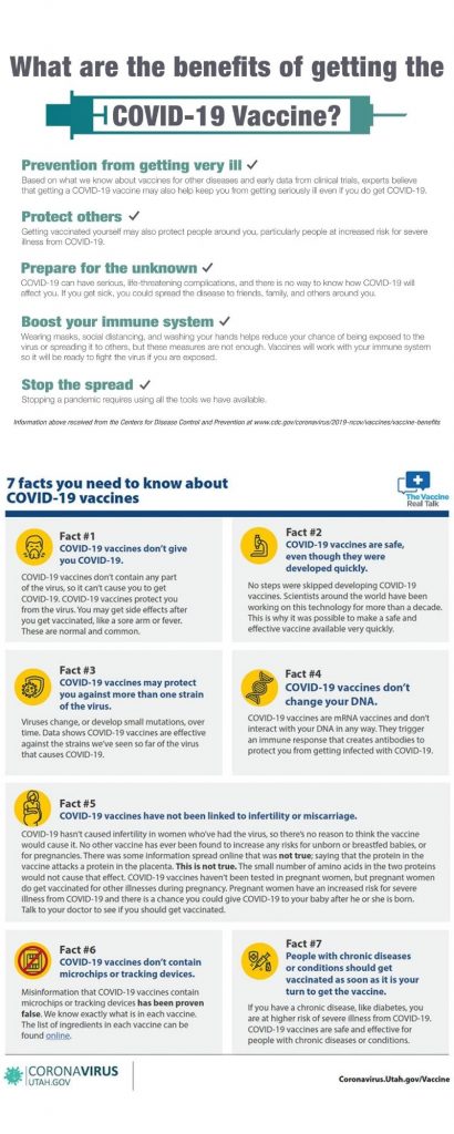 Covid 19 crystal care infographic